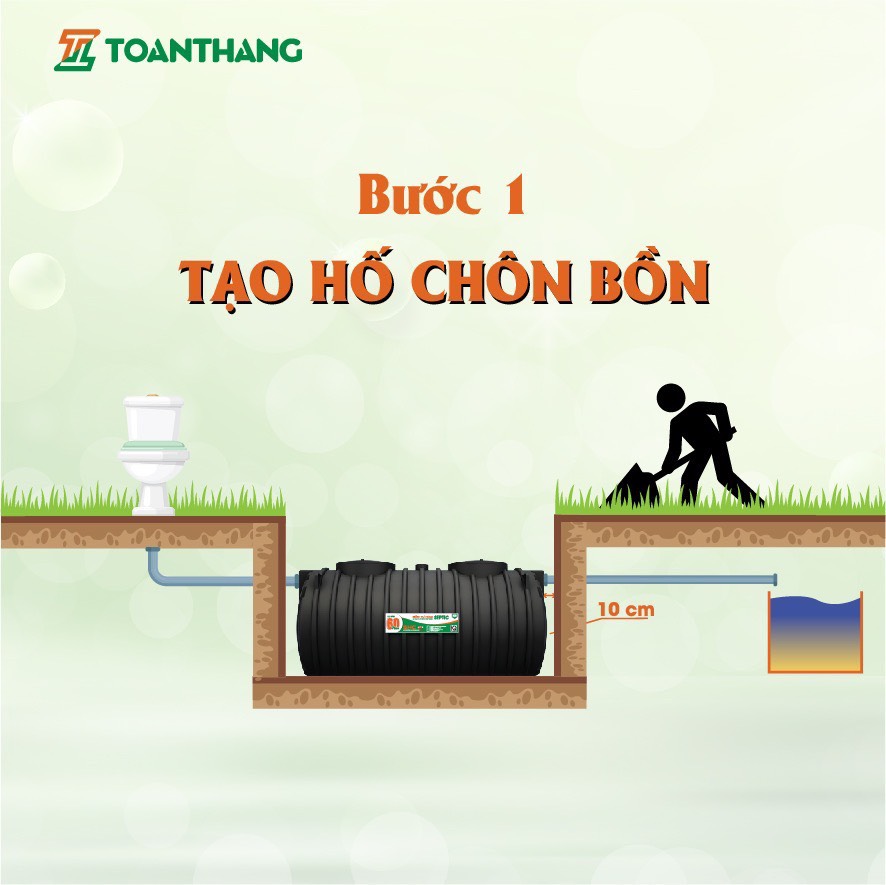 bước 1 tạo hố chôn bồn