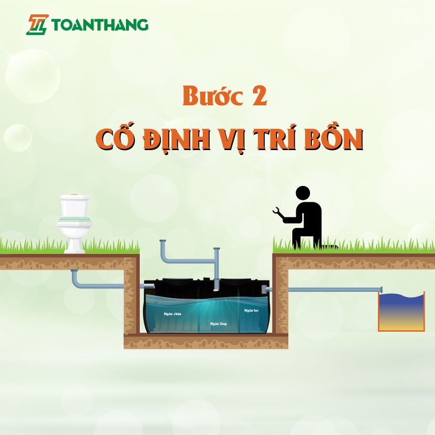 bước 2 cố định vị trí bồn