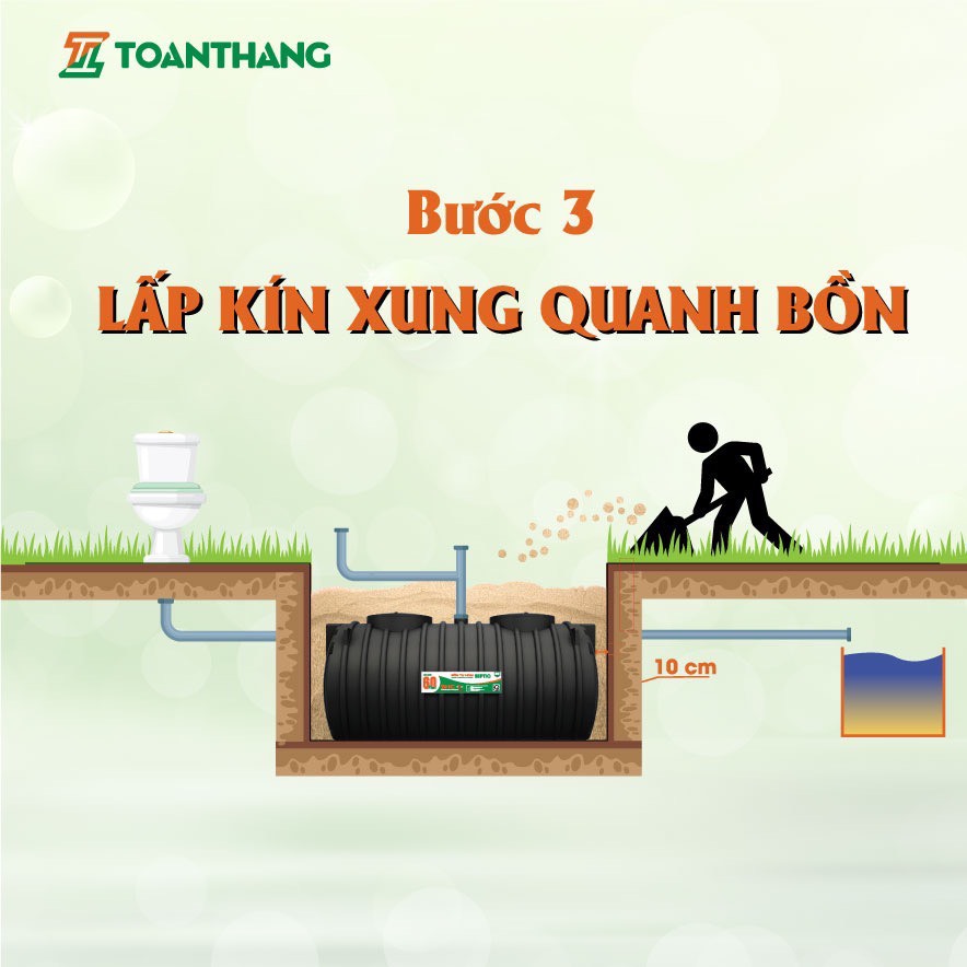 bước 3 lắp kín xung quanh bồn