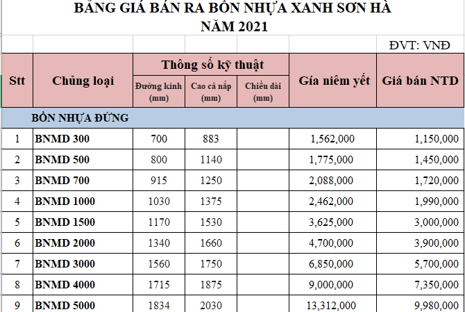 bao-gia-bon-nhua-son-ha