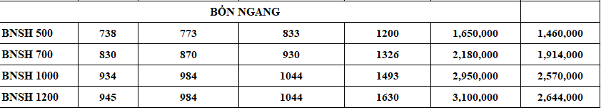 bao-gia-bon-toan-thang-2