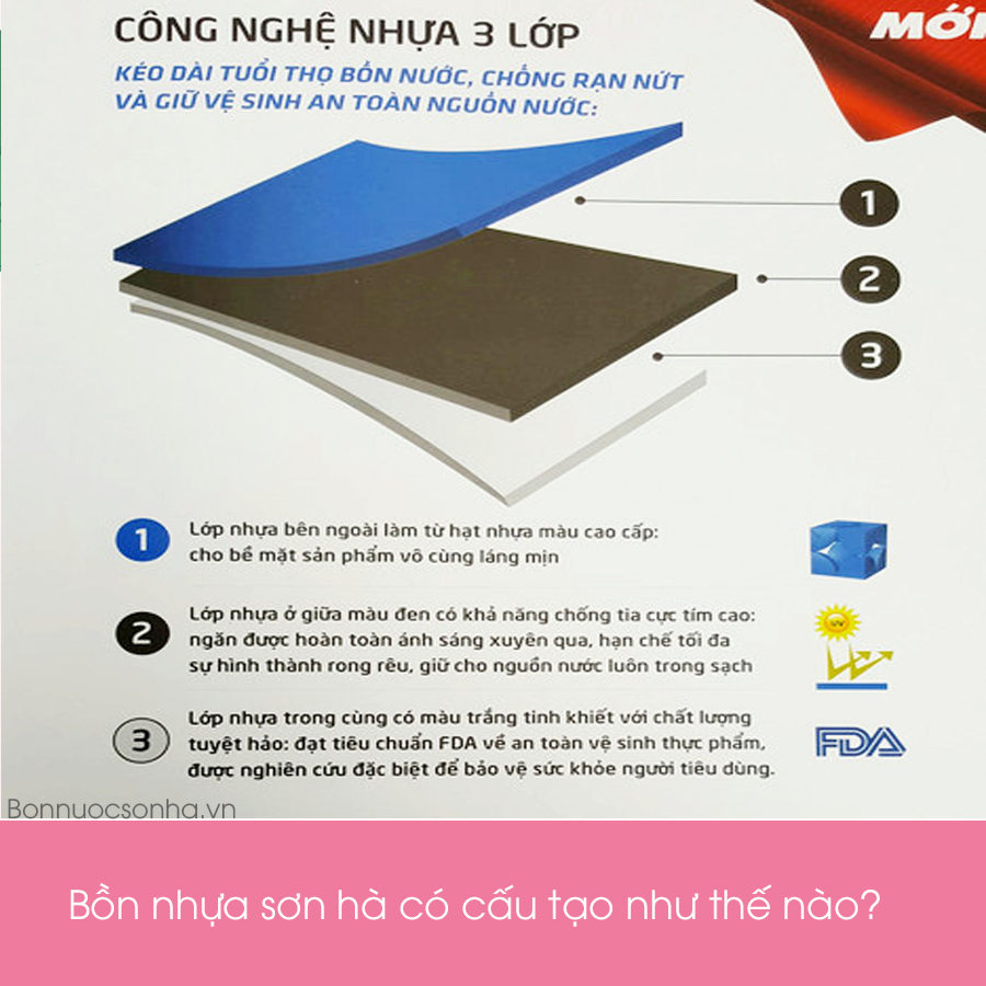 Bồn nhựa sơn hà có cấu tạo như thế nào?