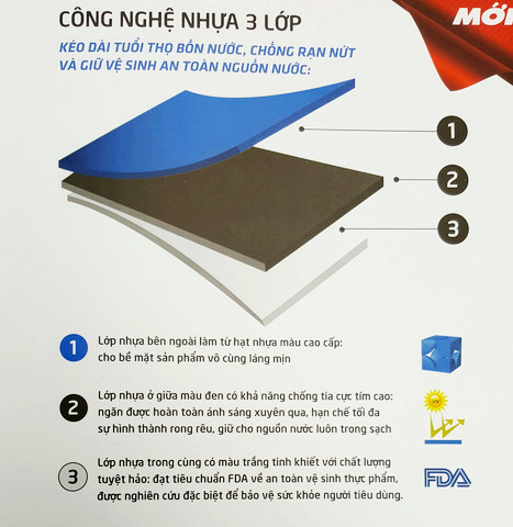 bon-nuoc-nhua-son-ha-co-an-toan-khong-3-lop