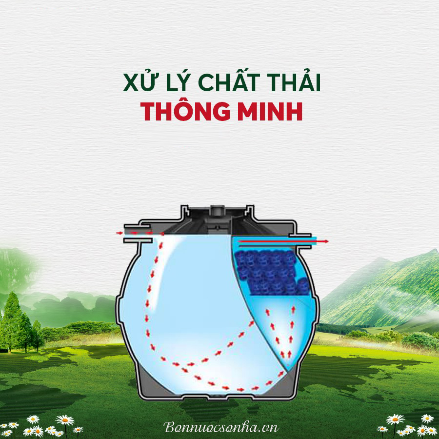 Bồn tự hoại Septic Sơn Hà 1000 lít có gì nổi bật?