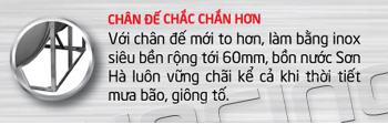 Chân đế chắc chắn hơn